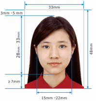 China visa photograph example